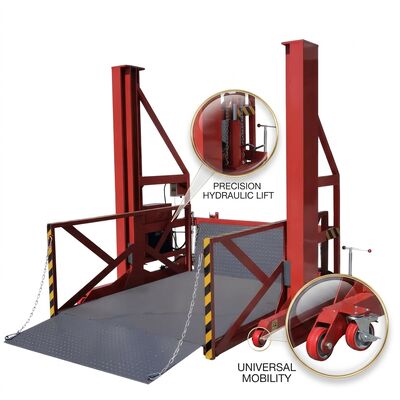 Quality 2000kg Unloading Loading Dock Platform Universal Moving Wheel 1.7m factory
