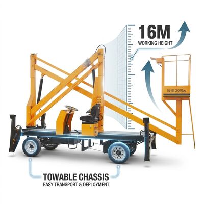 Quality TUV Self Propelled Articulating Boom 230kg Knuckle Boom Manlift factory