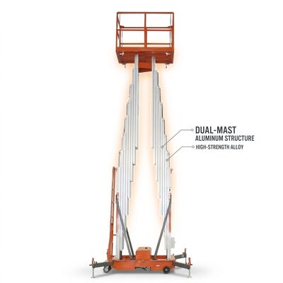 Quality Lightweight  Double Mast Lift 150 Kilogram Vertical Mast Lift factory