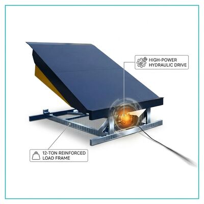 kualitas 8000kgs Gudang Dock Leveler Ramp Hidrolik Stasioner pabrik