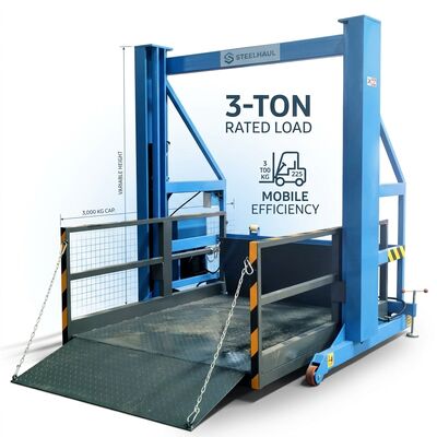 Qualität Hochfeste tragbare Ladeplattform 3 Tonnen Last für die Logistik Fabrik